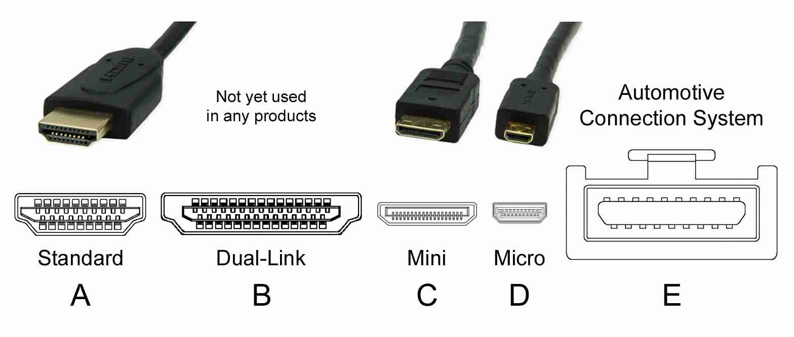 Overcoming Switch HDMI Limitations