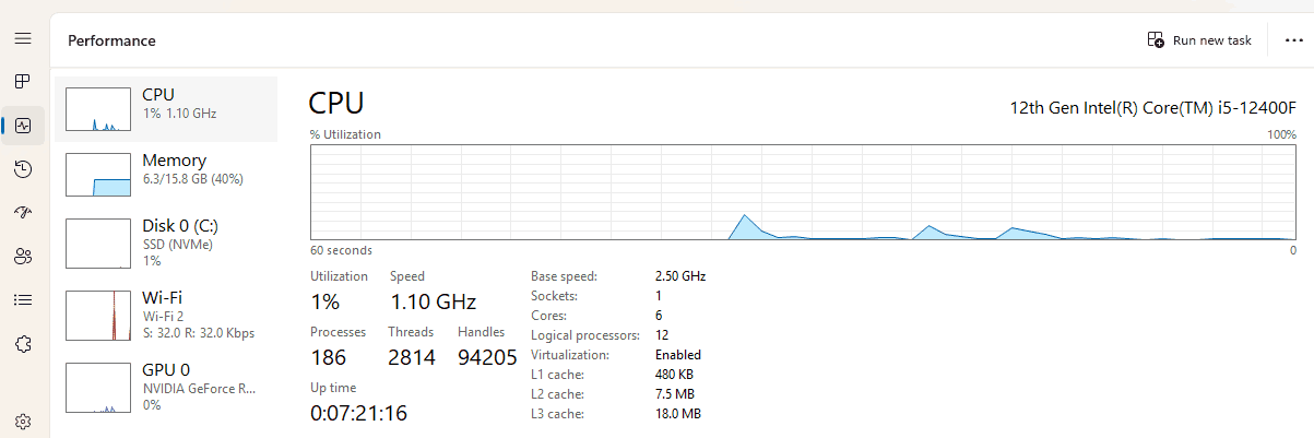 Checking laptop performance