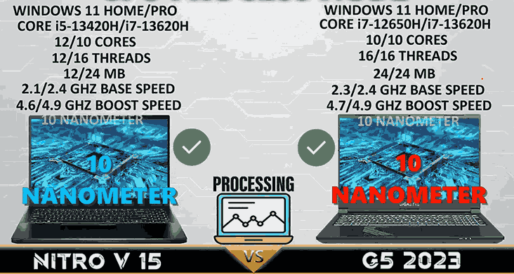 Value Gaming Laptops Compared