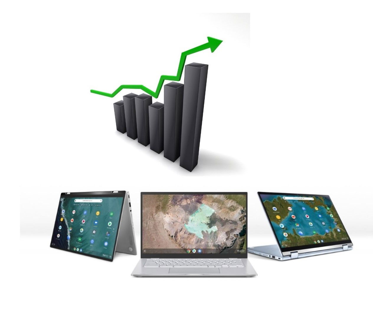 Sales growth chart

