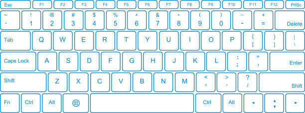 HP System Configuration Fn
