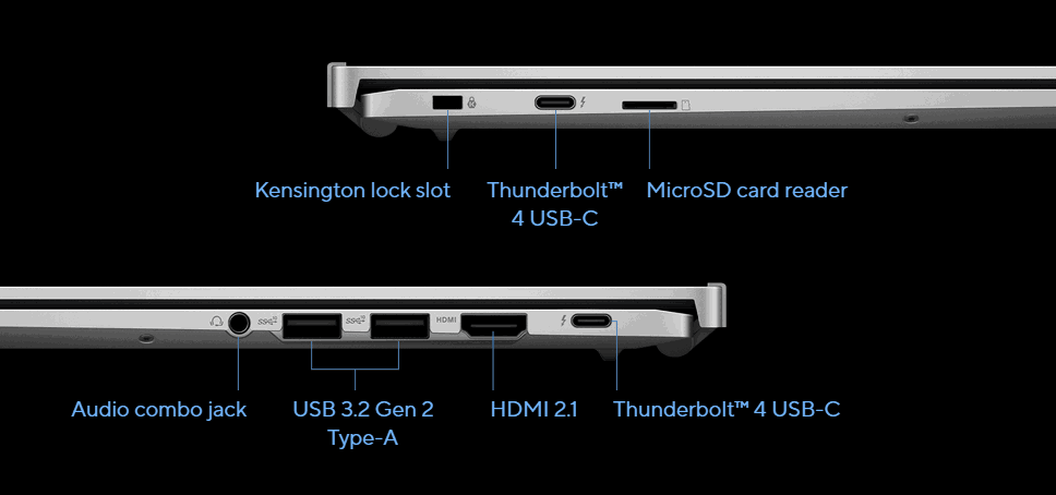 Laptop with enhanced connectivity for versatility